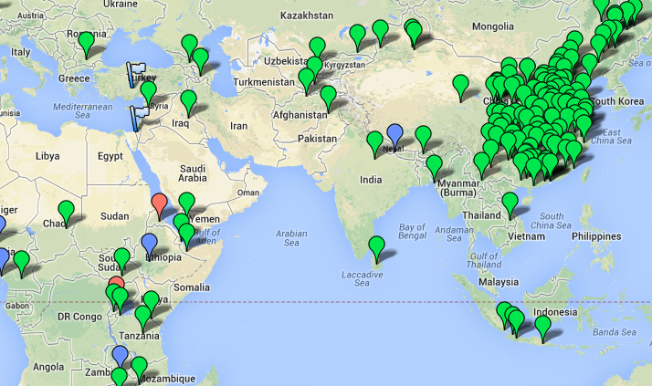 Oximeter distribution